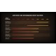 AMD RYZEN 3 3200G 4 Core Upto 4.0GHz AM4 Processor