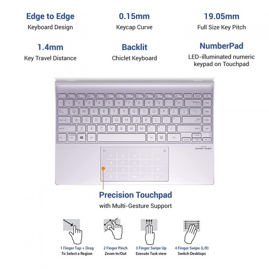 ASUS ZenBook 13 Intel Core i5-1135G7 11th Gen FHD Thin and Light Laptop (8GB/512GB SSD/Win 10/MS-Office/Integrated Graphics/White) UX325EA-EG501TS