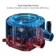 Cooler Master Masterliquid ML240R RGB AIO Liquid Cooler