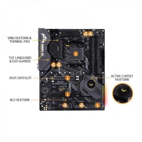Asus Tuf Gaming X570 Plus AMD AM4 Motherboard