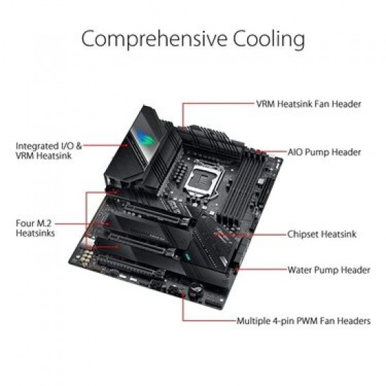 Asus ROG Strix Z590-F Gaming Wifi AMD AM4 Motherboard